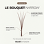 Bouquets Préfaits Narrow 4D Brown – Cils Volume Russe Marron 0.07, Mix 7-13 mm