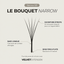 Schéma du bouquet préfait Narrow : ouverture étroite, base longue, base fine et plate, pour poses de volume russe